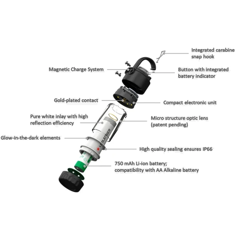 Ledlenser ML4 Mini Rechargeable Lantern 10 Ledlenser ML4 Mini Rechargeable Lantern - Image 8