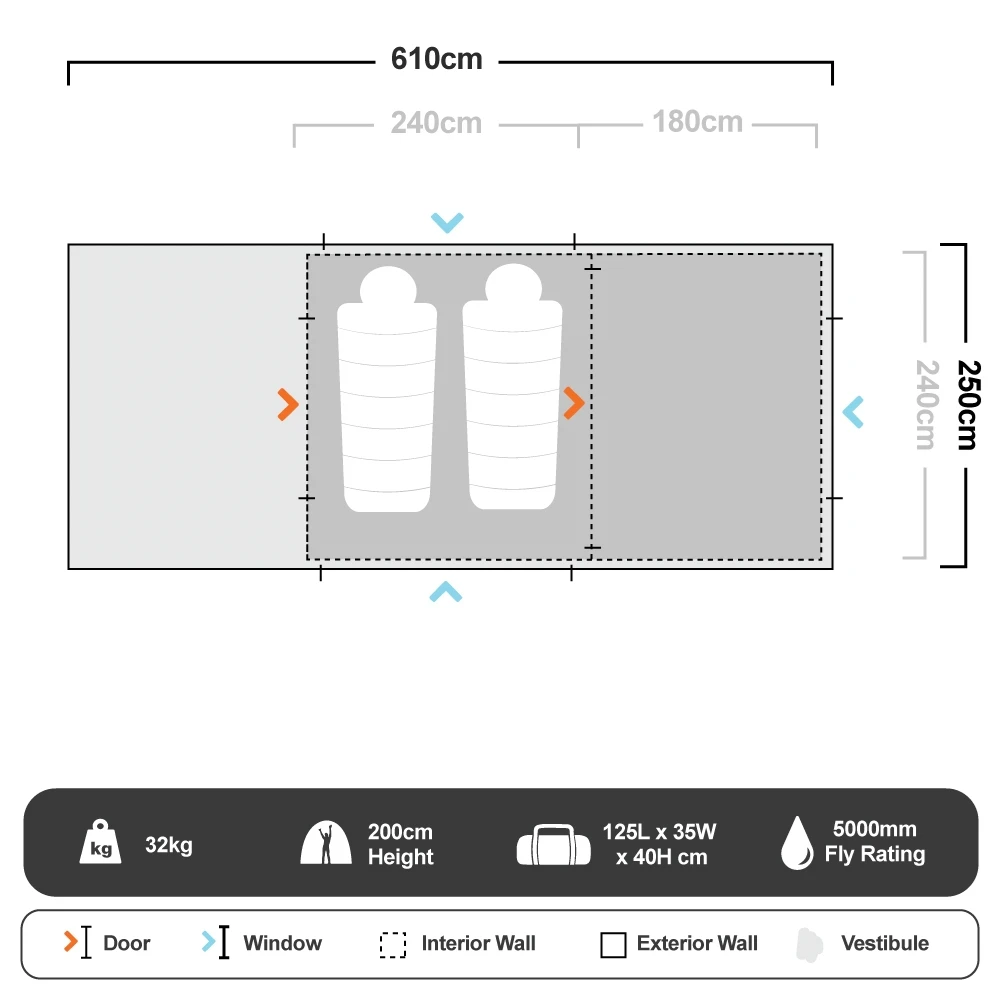 Turbo Plus 240 Tent 8 Turbo Plus 240 Tent - Image 6