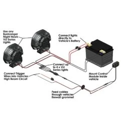 Night Hawk VLI Series Wiring System -Hiking And Camping 1217704 night hawk vli series wiring