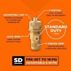 Standard (6−30psi) 4 Pack -Hiking And Camping 1226190 standard 6 30psi 4 pack