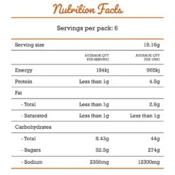 Lamb Rub 115g -Hiking And Camping 1227356 ozpig lamb rub 130gr