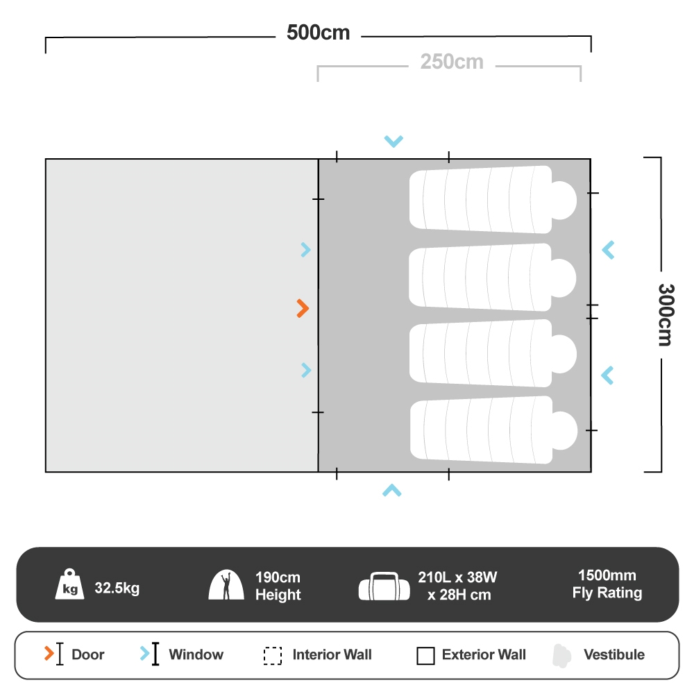 SV−5 Max Canvas Touring Tent 14 SV−5 Max Canvas Touring Tent - Image 12